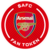 AFC